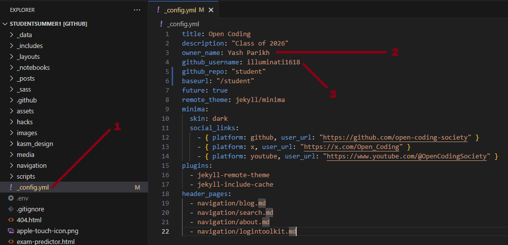 GitHub Pages | Open Coding